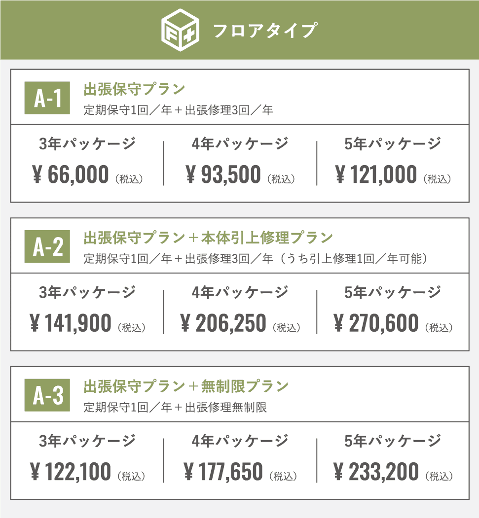 保守パッケージ Msシュレッダー 株式会社明光商会