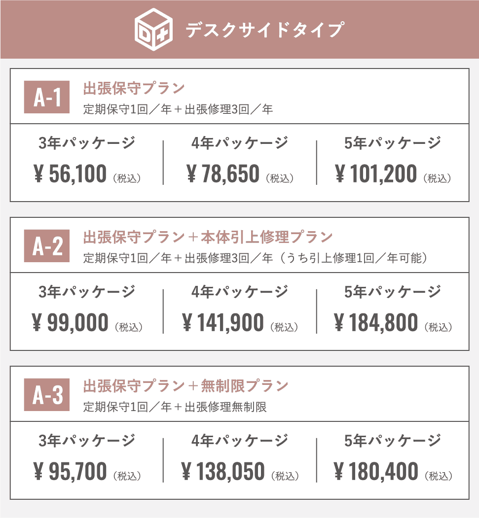 保守パッケージ Msシュレッダー 株式会社明光商会