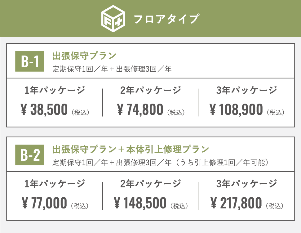 保守パッケージ Msシュレッダー 株式会社明光商会