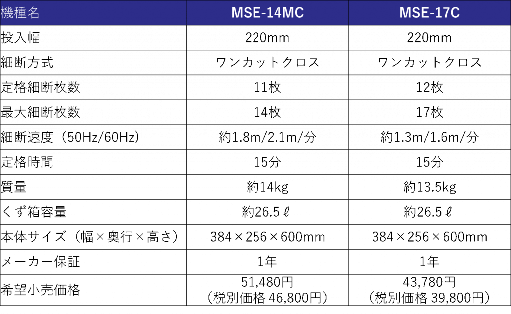 明光商会 MSシュレッダー(MSE-17C) 通販